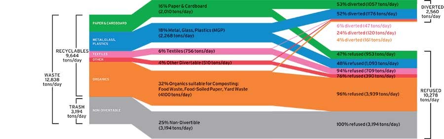  Massage Therapy Continuing Education